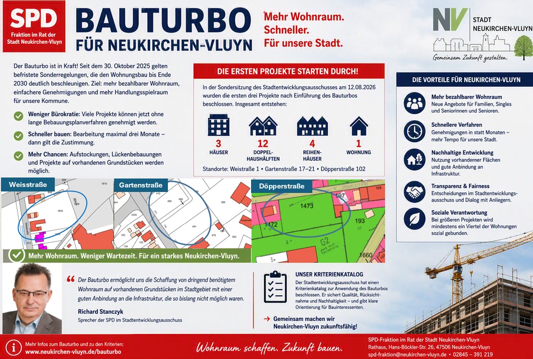 Die ersten Bauprojekte können durch den Bauturbo gestartet werden